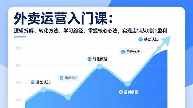 （17027期）外卖运营入门课，逻辑拆解、转化方法、学习路径，掌握核心心法，实现店铺从0到1盈利-星云源码网-汇集全网高质量源码及优质教程的资源整合站