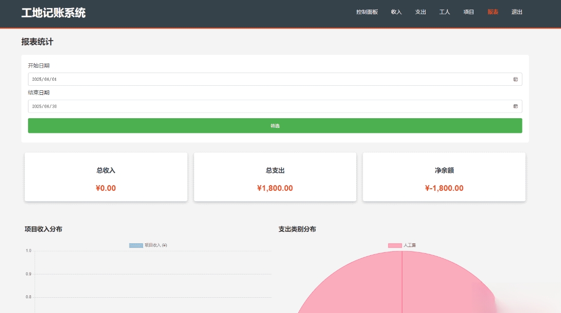 PHP公司收入支出记账系统 财务记账管理系统 员工记账系统源码开源-星云源码网-汇集全网高质量源码及优质教程的资源整合站