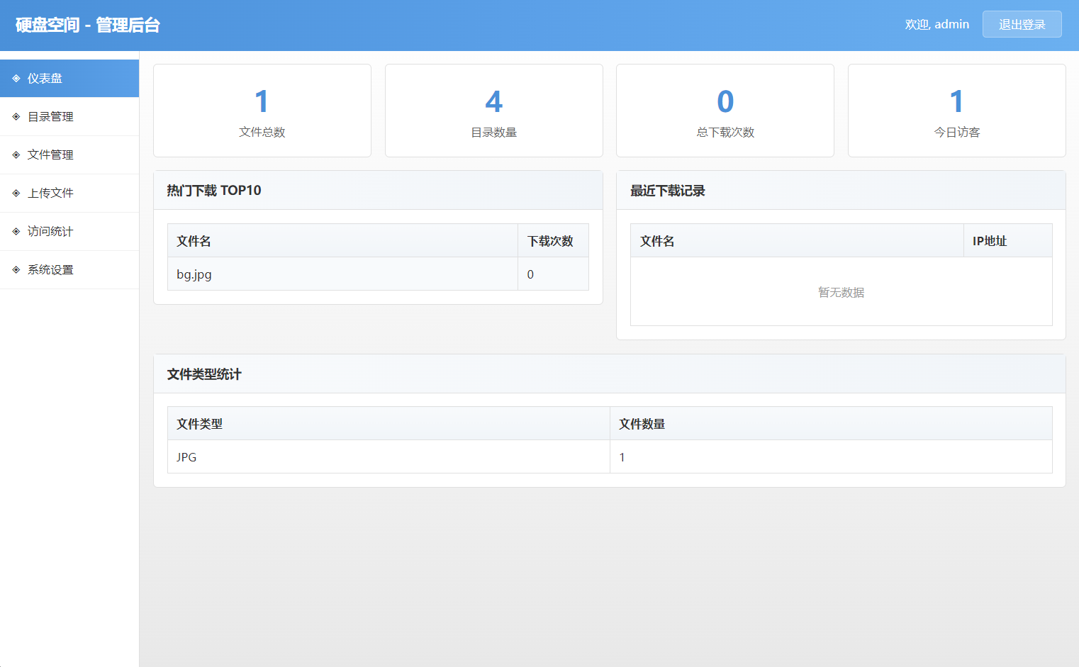 高仿永硕E盘的个人网盘系统源码 全开源-星云源码网-汇集全网高质量源码及优质教程的资源整合站